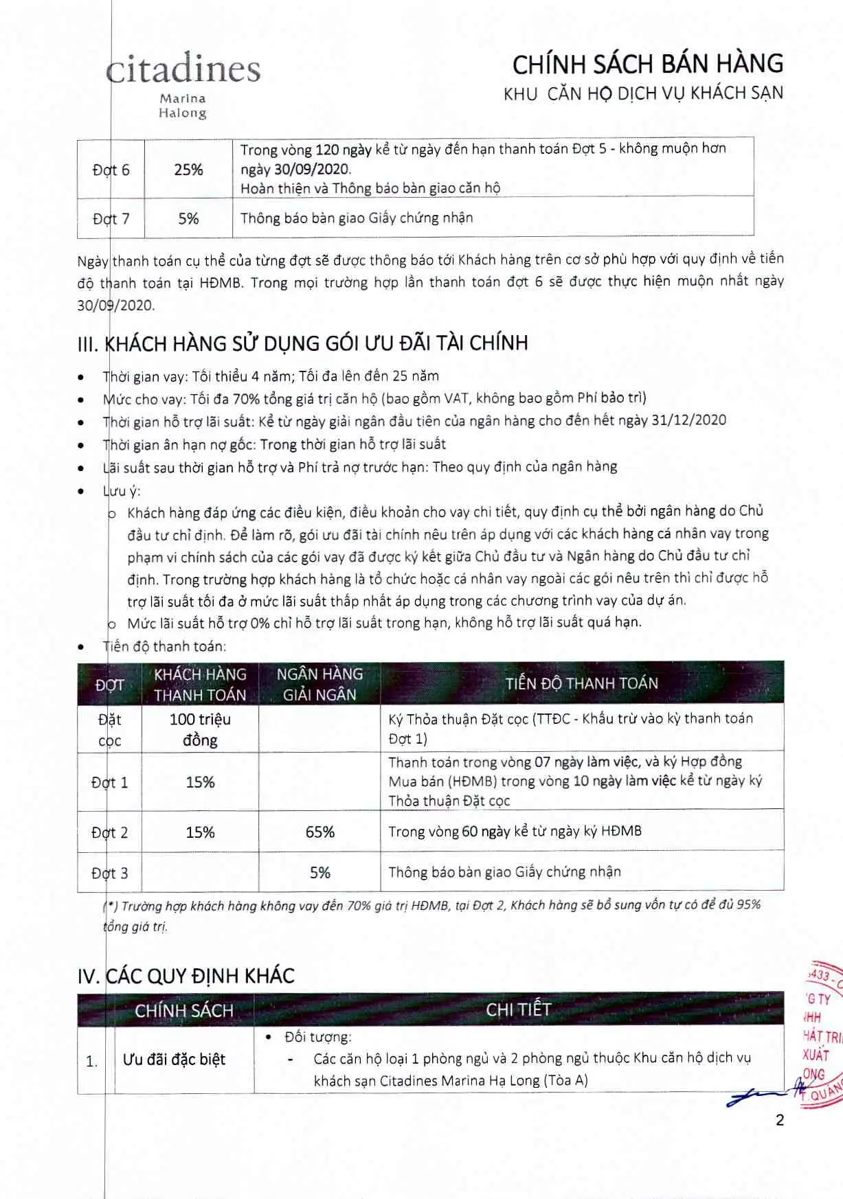 chinh sach ban hang citadines ha long 1
