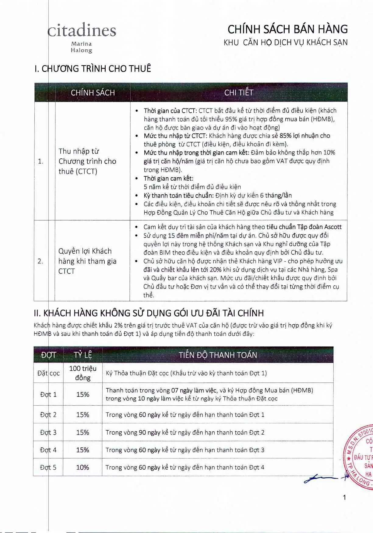chinh sach ban hang citadines ha long 