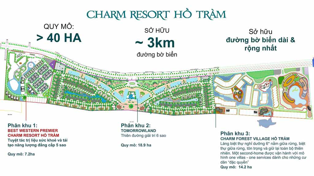 Vị trí Best Western Premier Charm Resort Hồ Tràm ở đâu?