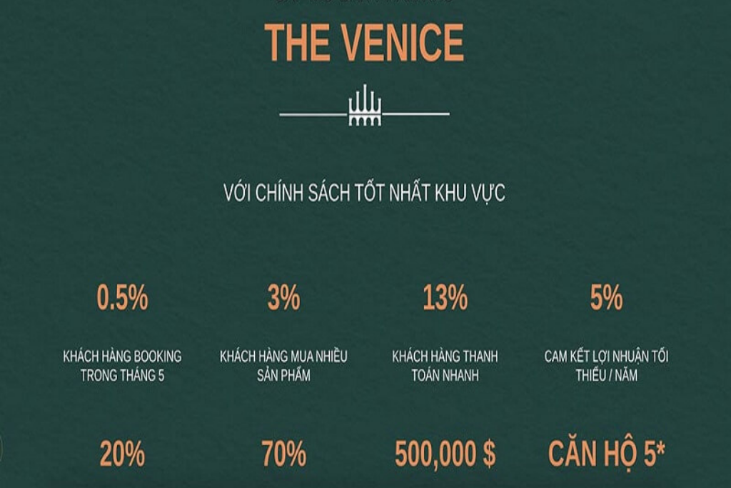 Tìm hiểu phương thức thanh toán Venezia Beach