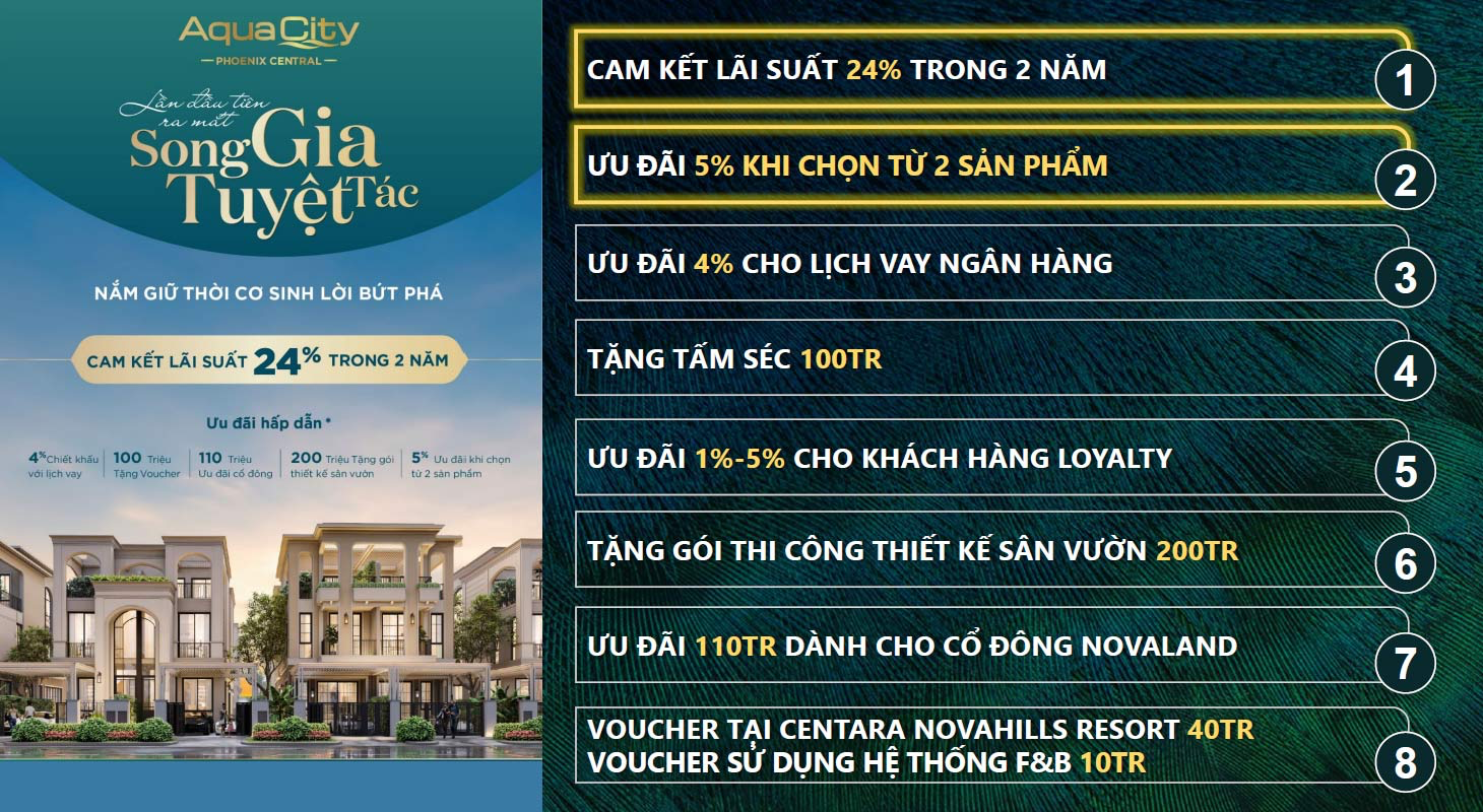 Chính sách bán hàng dự án Aqua City đảo Phượng Hoàng